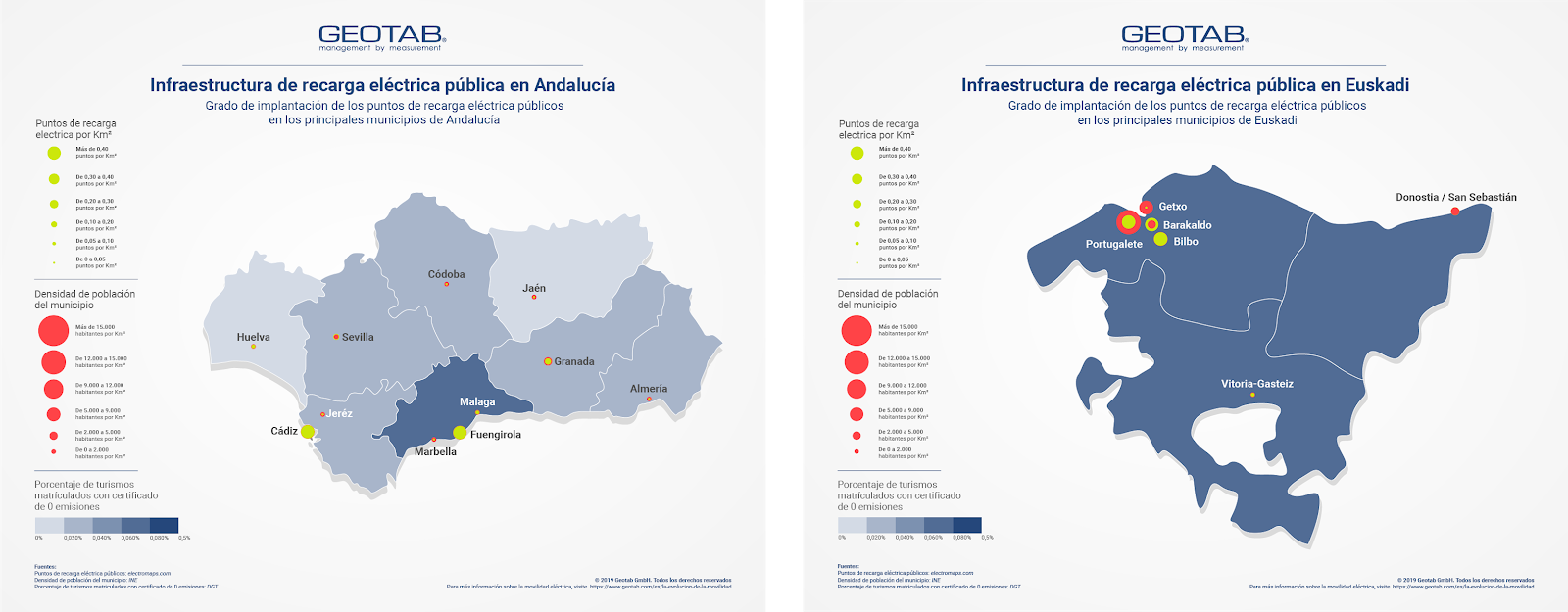 Mapa de infraestructura eléctrica púbica en Andalucía y Euskadi